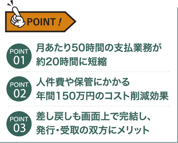導入事例point